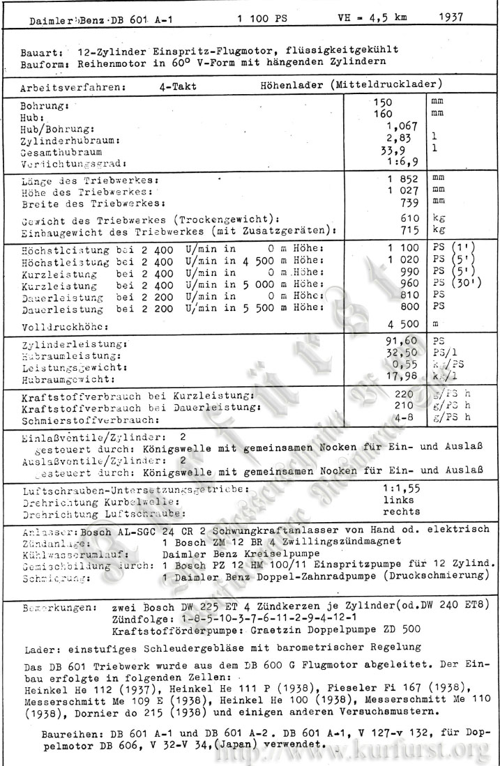 DB 601A-1 datasheet